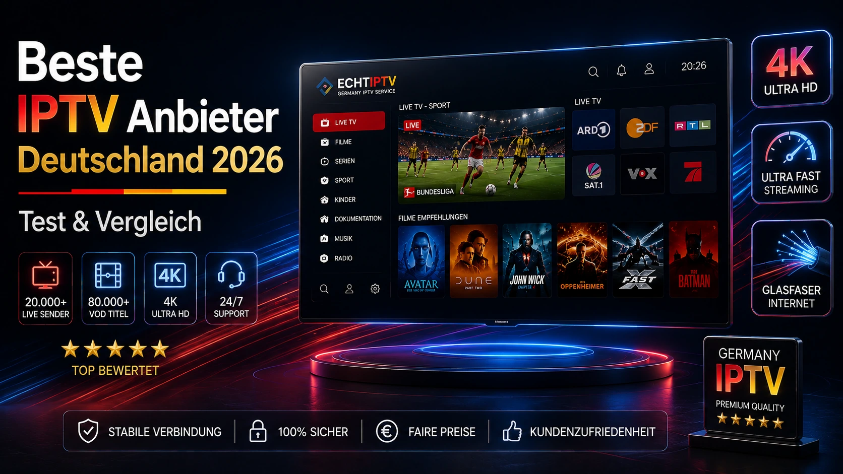 Beste IPTV Anbieter Deutschland 2026 Test & Vergleich